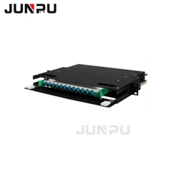 Οπτικό Πλαίσιο Διανομής